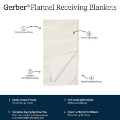 Gerber Roupa de cama - flanelas 4Pk, flamingo Sale