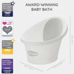 Shnuggle - Newborn Baby Bath With Plug, Eucalyptus Fashion
