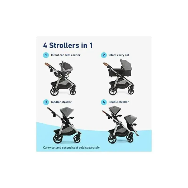 sistema_de_viagem_nestgro_SKUs6RlZZSZ_2.webp Graco Sistema de viagem Nest2Grow Modo Best
