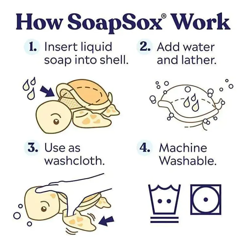 soapsox_toy_sponge_taylor_SKU28rUVyPT_7.webp Soapsox , Toy Sponge Taylor The Turtle Outlet