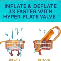 Spin Master - Swimways Sun Canopy Inflável Bebê Flutuador de Primavera para Crianças de 9 a 24 Meses, Tubarão New