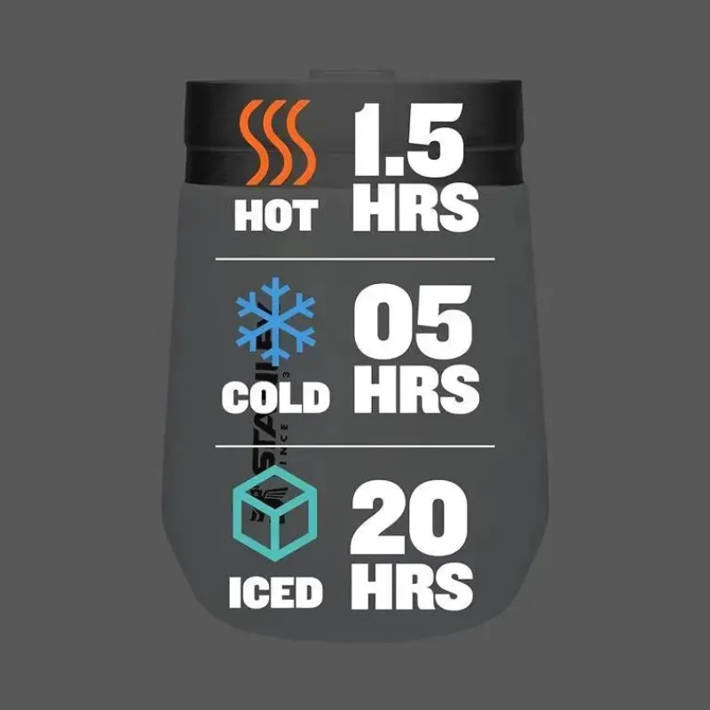 stanley__copo_de_vinho_go_SKUxKjVmOKj_1.webp Stanley - copo de vinho GO diário de 10 onças, polar Clearance