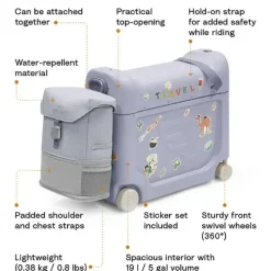 Stokke - Jetkids Pacote de viagem Azul Ártico Sale