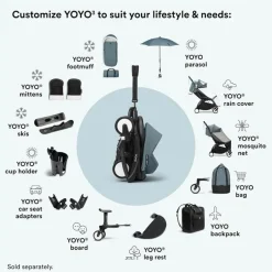 Stokke - Yoyo 6+ Color Pack, Aqua Sale