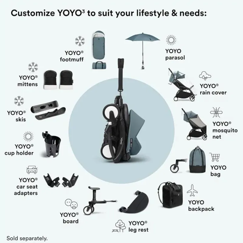 Stokke - Yoyo 6+ Color Pack, Aqua Sale