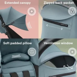 Stokke - Yoyo 6+ Color Pack, Aqua Sale