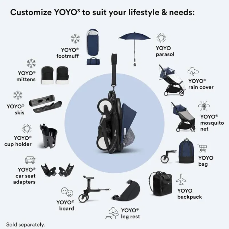 stokke__yoyo__color_pack__SKUv5Hnm4CR_2.webp Stokke - Yoyo 6+ Color Pack, Air France Blue Outlet