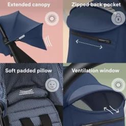 Stokke - Yoyo 6+ Color Pack, Air France Blue Outlet