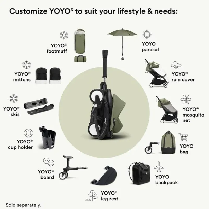 stokke__yoyo__mosquito_ne_SKUG35FIstz_4.webp Stokke - Yoyo® 6+ Mosquito Net, Black Best