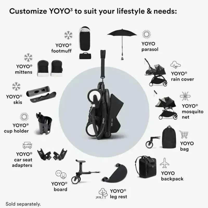 stokke__yoyo__newborn_pac_SKUVhAj5F5I_2.webp Stokke - Yoyo 0+ Newborn Pack, Olive Online