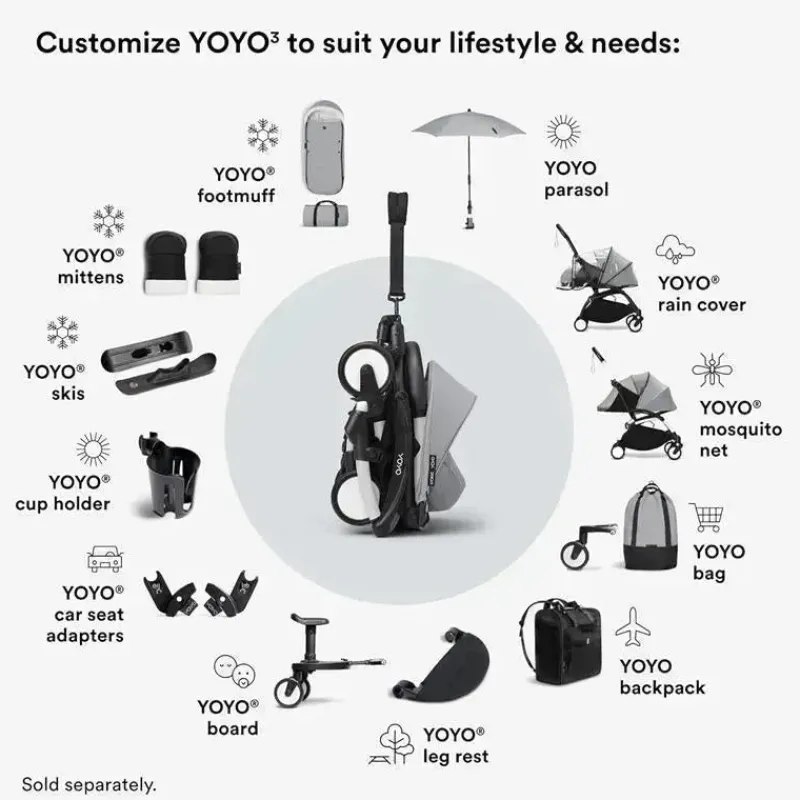 stokke__yoyo__newborn_pac_SKUcBG7I4z8_2.webp Stokke - Yoyo 0+ Newborn Pack, Stone Online