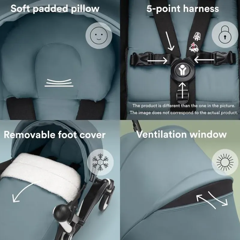 stokke__yoyo__newborn_pac_SKUmZKAwRor_5.webp Stokke - Yoyo 0+ Newborn Pack, Aqua Fashion