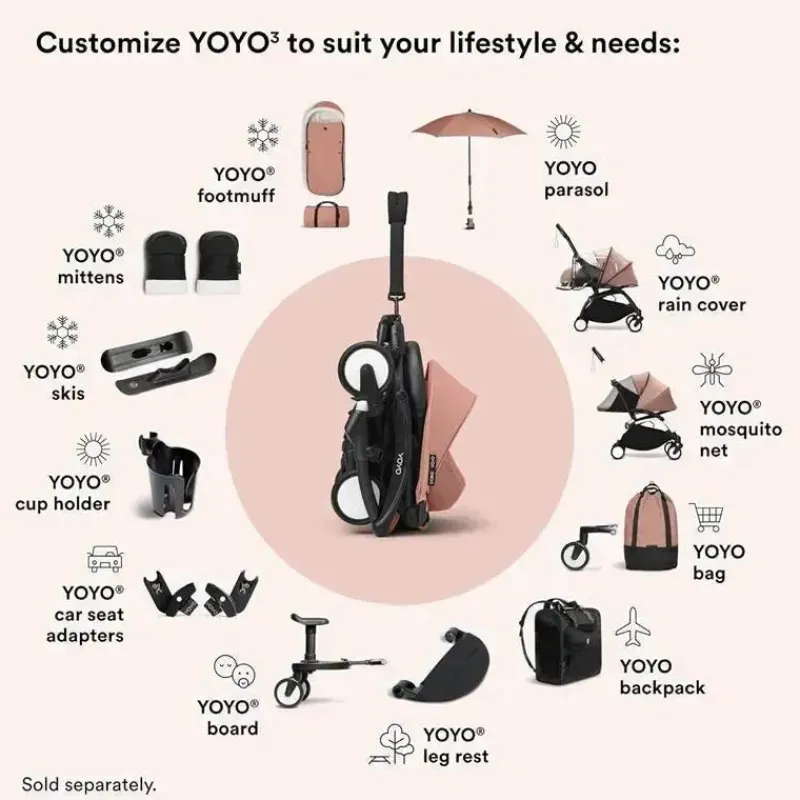 stokke__yoyo__newborn_pac_SKUqjzB6wxF_3.webp Stokke - Yoyo 0+ Newborn Pack, Ginger Best