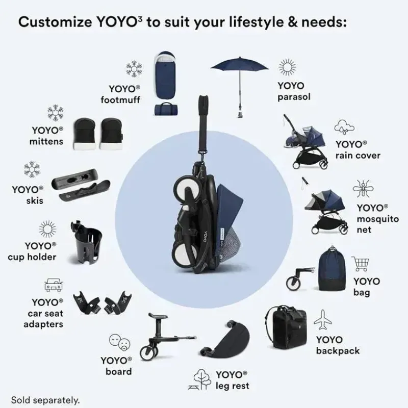 stokke__yoyo__newborn_pac_SKUw0DnR7cw_1.webp Stokke - Yoyo 0+ Newborn Pack, Air France Blue Discount