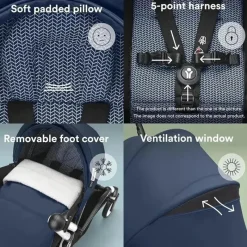 Stokke - Yoyo 0+ Newborn Pack, Air France Blue Discount
