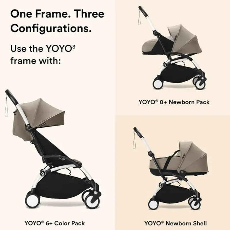 stokke__yoyo_frame_white_SKUiP40Pe85_3.webp Stokke - Yoyo³ Frame, White Fashion