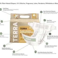 Terra Baby Terra - Fraldas 22Ct 85% Vegetais, Tamanho 2 Fashion