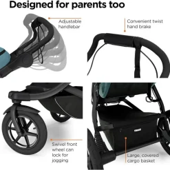 Thule - Urban Glide 3 Single Child All-Terrain Stroller, Blue Best