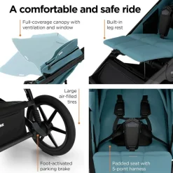 Thule - Urban Glide 3 Single Child All-Terrain Stroller, Blue Best