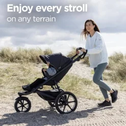 Thule - Urban Glide 3 Single Child All-Terrain Stroller, Blue Best