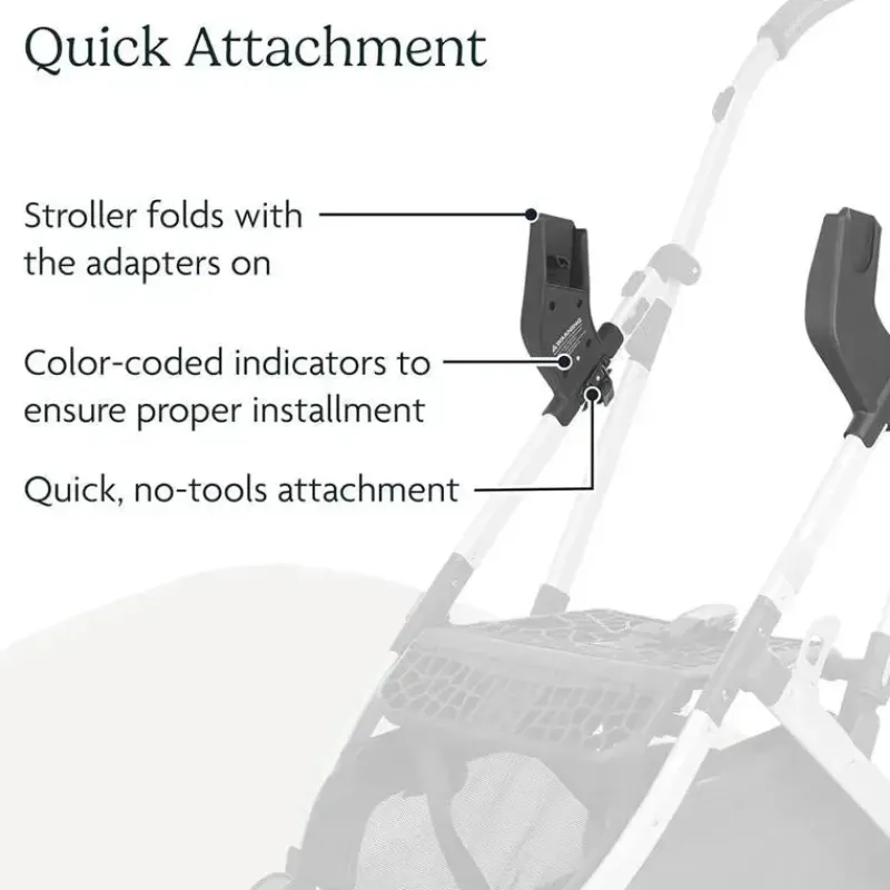 uppababy__adaptador_de_as_SKUHjr0MTyn_4.webp Uppababy - Adaptador de assento de carro infantil Minu para Maxi-Cosi/Nuna/Cybex Clearance