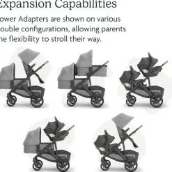 Uppababy - Adaptadores inferiores para Vista e Vista V2 Online