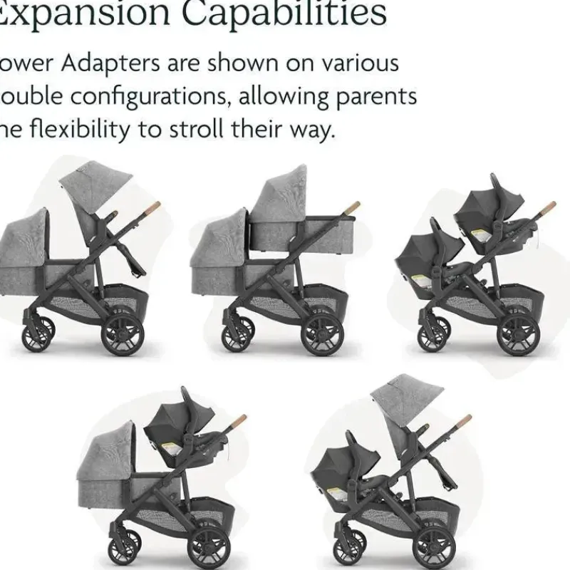 uppababy__adaptadores_inf_SKUfi213fl4_3.webp Uppababy - Adaptadores inferiores para Vista e Vista V2 Online