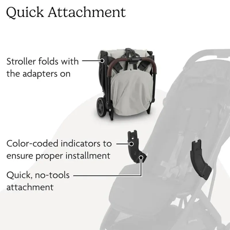 uppababy__adapters_for_mi_SKUNX7DjrUX_3.webp Uppababy - Adapters For Minu V3 - (Compatible with all Mesa and Aria car seats) Online