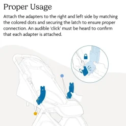 Uppababy - Adapters For Minu V3 - (Compatible with all Mesa and Aria car seats) Online