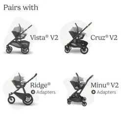 Uppababy - Cadeirinha de carro infantil Aria, Gween (verde) Discount