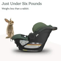 Uppababy - Cadeirinha de carro infantil Aria, Gween (verde) Discount