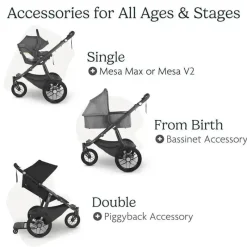 Uppababy - carrinho de corrida Ridge, Gwen (verde Mélange/estrutura de carbono) Sale