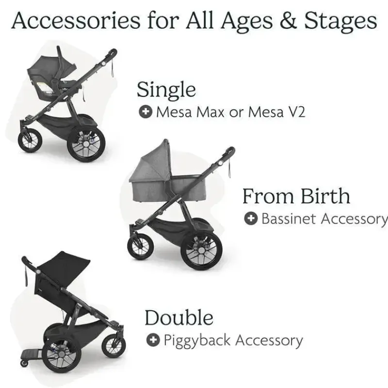 uppababy__carrinho_de_cor_SKUkqYvlJJB_4.webp Uppababy - carrinho de corrida Ridge, Gwen (verde Mélange/estrutura de carbono) Sale