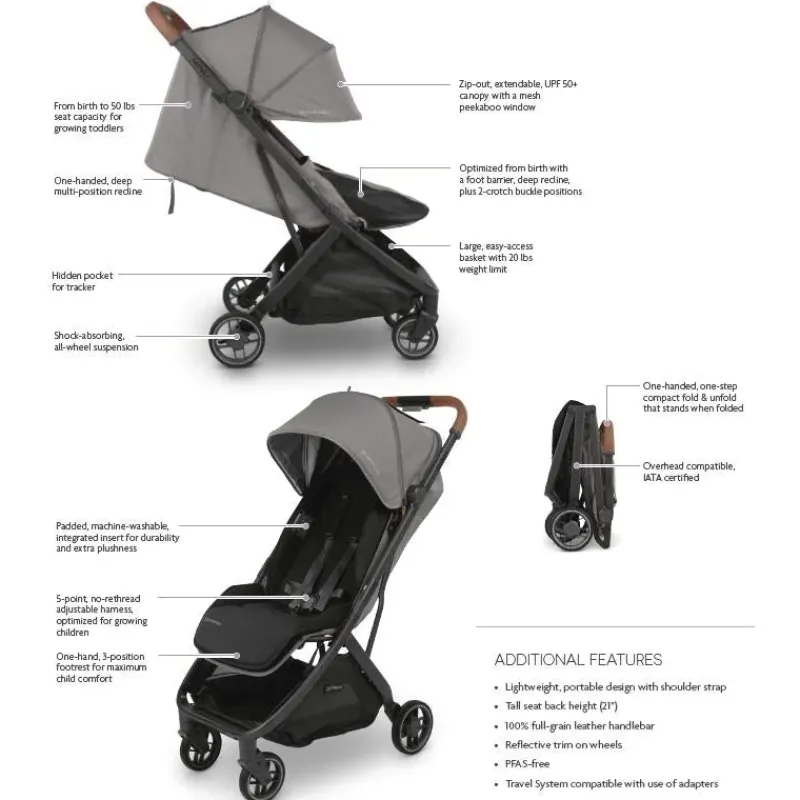 uppababy__minu_v_compact__SKUjGPiDece_1.webp Uppababy - Minu V3 Compact Stroller, Dillan (Stone Blue/Carbon Frame/Sand Leather) New