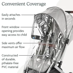 Uppababy - Rain Shield For Minu/Minu V2 Hot