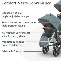 Uppababy - Rumbleseat V3 Second Lower Seat, Callum (Stone Blue/Silver Frame/Sand Leather) Online