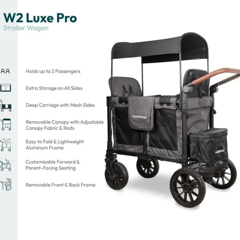 wonderfold__w_luxe_pro_do_SKUTgH9Sy5p_6.webp WonderFold Wagon Stroller Wonderfold - W2 Luxe Pro Double Stroller For 2 kids, Charcoal Gray Online